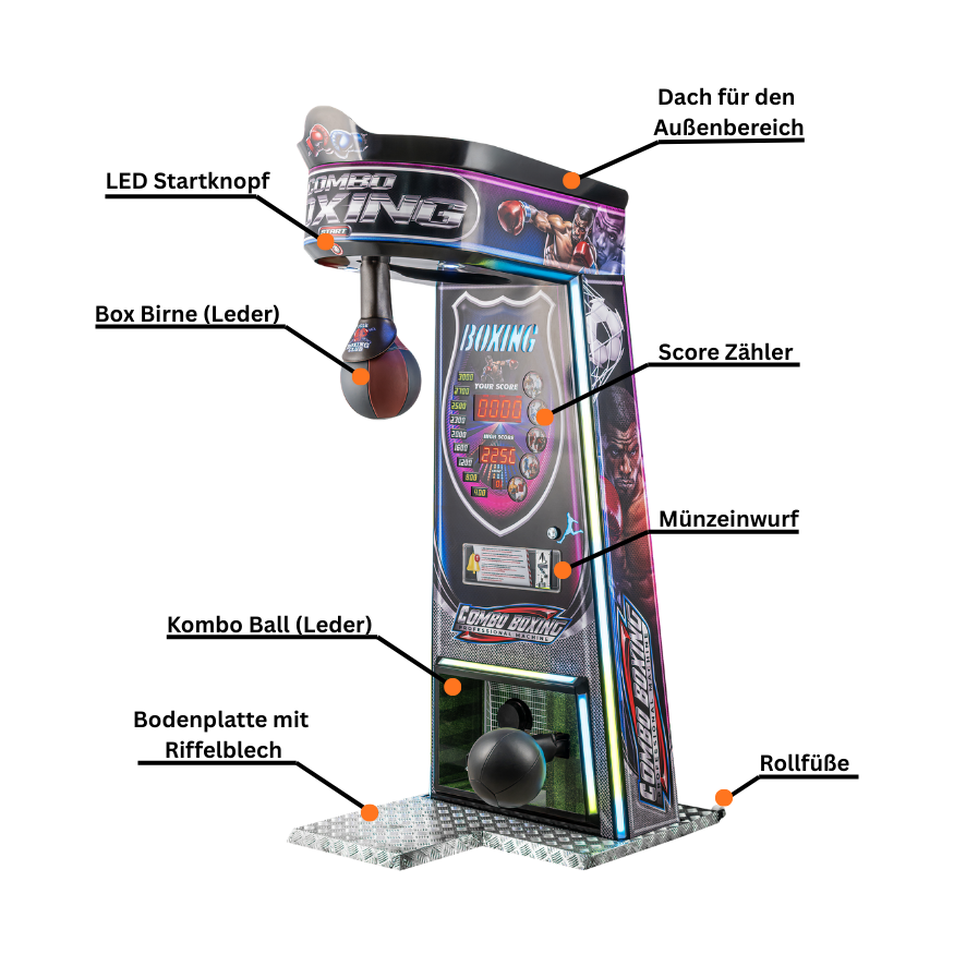 Box Automat ATK3