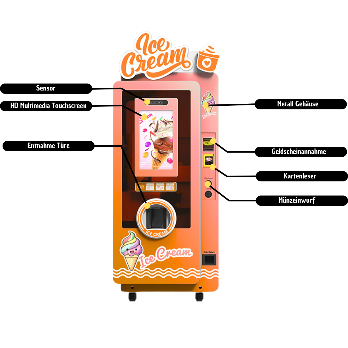 Soft-Eis Automat